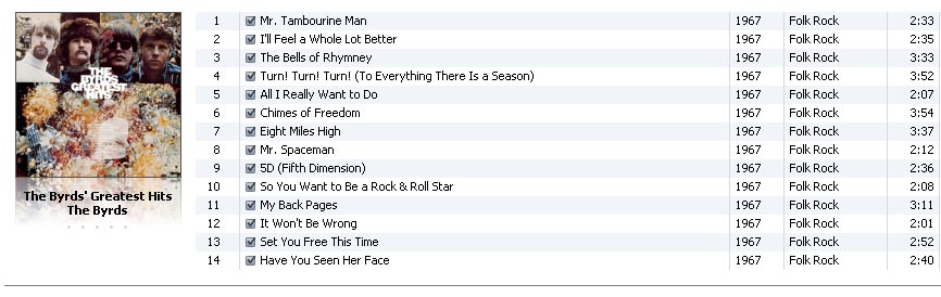 Byrds - Greatest Hits